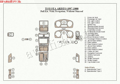 Toyota Aristo (97-00) декоративные накладки под дерево или карбон (отделка салона), без навигации, без люка , правый руль